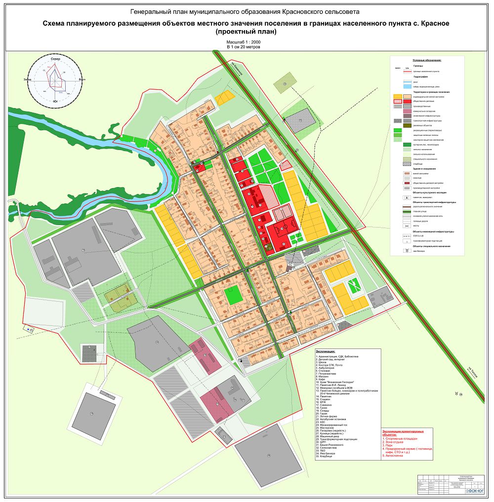 Схема планируемого размещения объектов местного значения поселения в границах населенного пункта с.Красное (проектный план)